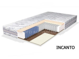 матрас INCANTO (ИНКА’НТО) матрас INCANTO (ИНКА’НТО)