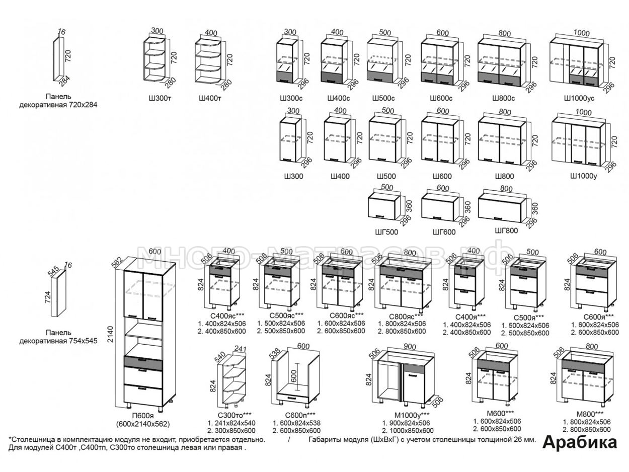 Мир мебели схема. Кухня Арабика св мебель модули. Кухня схема модулей Арабика. Арабика св,м800. Сборка модульной кухни Арабика 2.