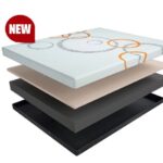 Матрас Gravity Roll (Гравити Ролл)